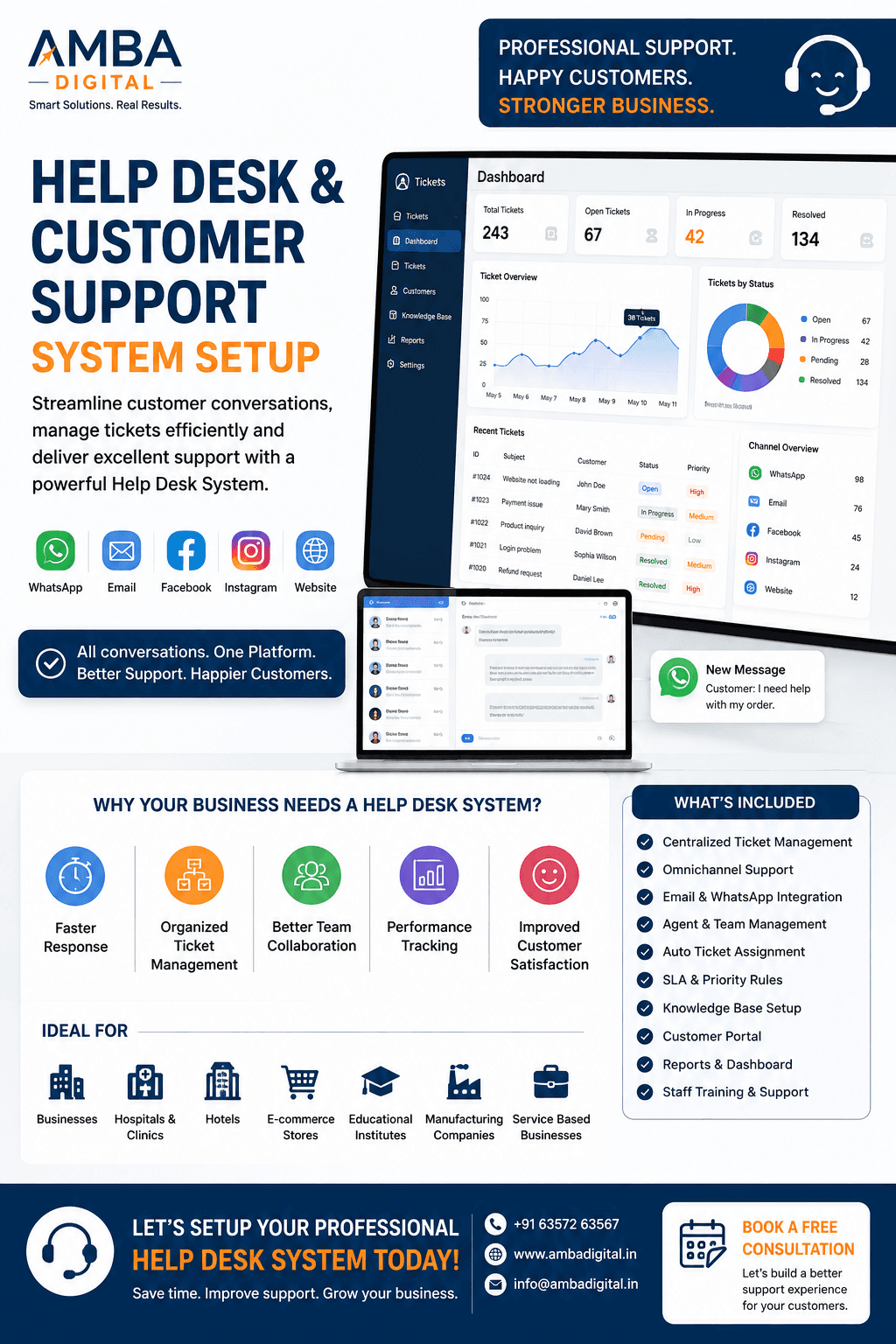 Help Desk & Customer Support System Setup